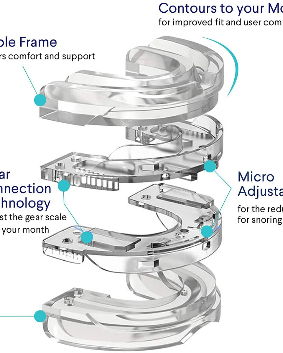 AIRFLOW PRO 2.0